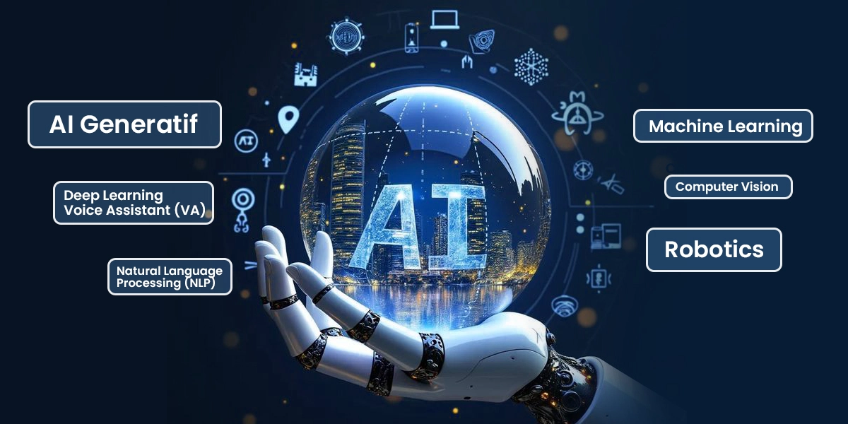 Revolusi Kecerdasan Buatan di Setiap Aspek Kehidupan AI 2025